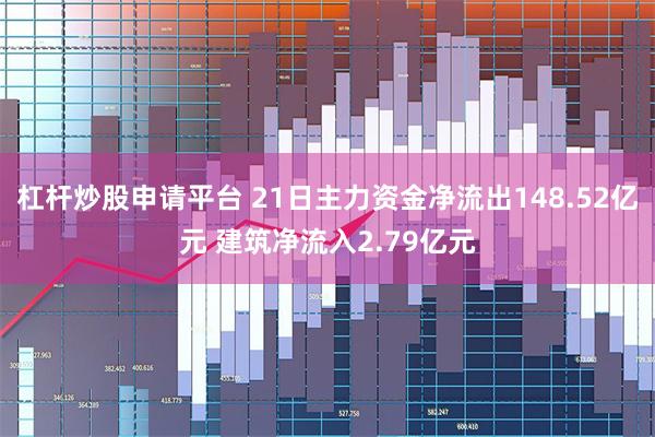 杠杆炒股申请平台 21日主力资金净流出148.52亿元 建筑净流入2.79亿元